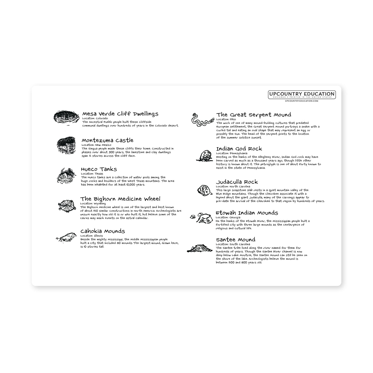 Native American Cultural Sites Laminated Map - Placemat Map
